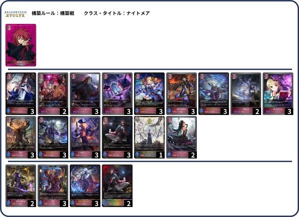 画像1: 【デッキ販売】コントロールナイトメア (1)