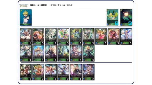 画像1: 【デッキ販売】妖精エルフ (1)