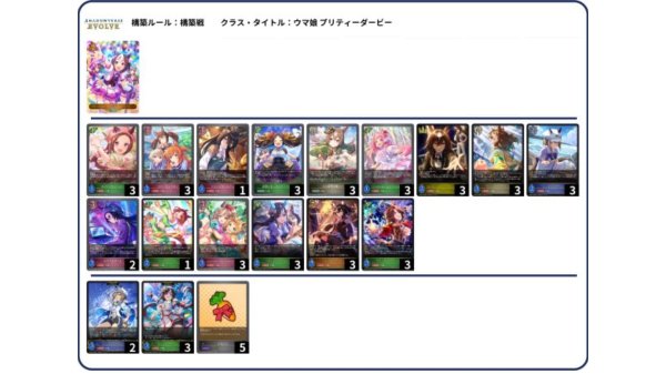画像1: 【デッキ販売】横並べウマ娘 (1)