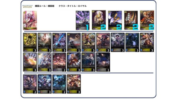 画像1: 【デッキ販売】簒奪ロイヤル（LO） (1)