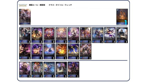 画像1: 【デッキ販売】リンクルウィッチ (1)