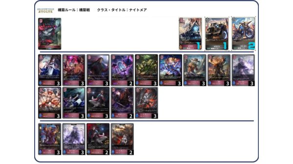 画像1: 【デッキ販売】死者ナイトメア (1)