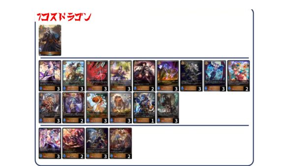 画像1: 【デッキ販売】７コストドラゴン (1)
