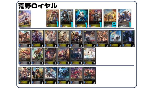 画像1: 【デッキ販売】荒野ロイヤル (1)