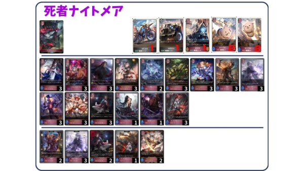画像1: 【デッキ販売】死者ナイトメア (1)