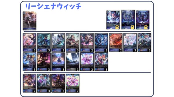 画像1: 【デッキ販売】リーシェナウィッチ (1)
