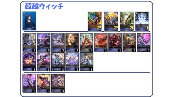 画像1: 【デッキ販売】超越ウィッチ (1)