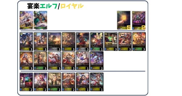画像1: 【デッキ販売】宴楽ロイヤルエルフ/ロイヤル (1)