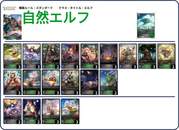 画像1: 【デッキ販売】自然エルフ (1)
