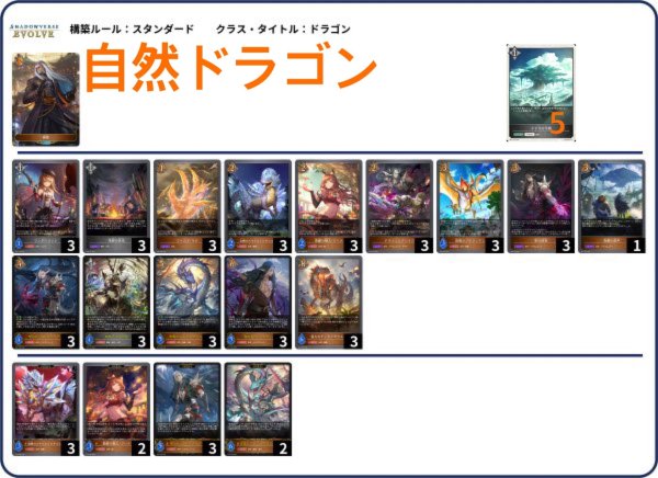 画像1: 【デッキ販売】自然ドラゴン (1)