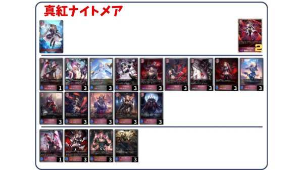 画像1: 【デッキ販売】真紅ナイトメア (1)