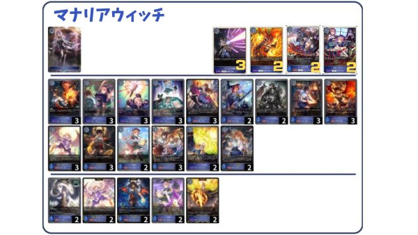 画像1: 【デッキ販売】マナリアウィッチ (1)