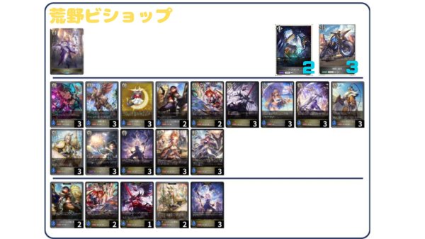 画像1: 【デッキ販売】荒野ビショップ (1)