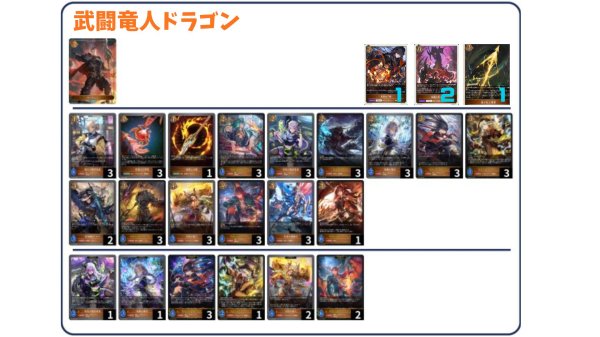 画像1: 【デッキ販売】武闘竜人ドラゴン (1)