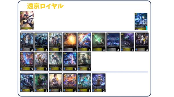 画像1: 【デッキ販売】透京ロイヤル (1)
