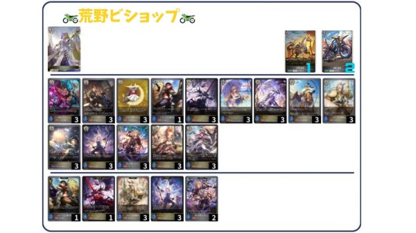 画像1: 【デッキ販売】荒野ビショップ (1)