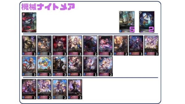 画像1: 【デッキ販売】機械ナイトメア (1)