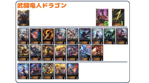 画像1: 【デッキ販売】武闘竜人ドラゴン (1)