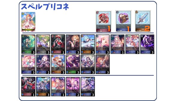 画像1: 【デッキ販売】スペルプリコネ (1)