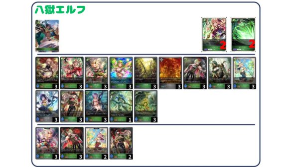 画像1: 【デッキ販売】八獄エルフ (1)