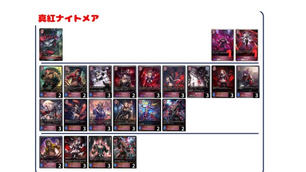 画像1: 【デッキ販売】真紅ナイトメア (1)