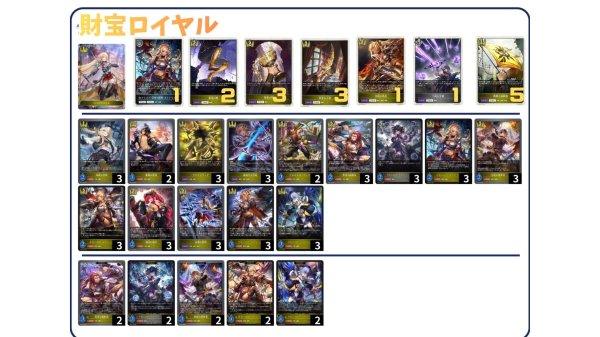 画像1: 【デッキ販売】財宝ロイヤル (1)