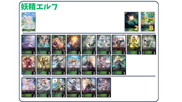 画像1: 【デッキ販売】妖精エルフ (1)