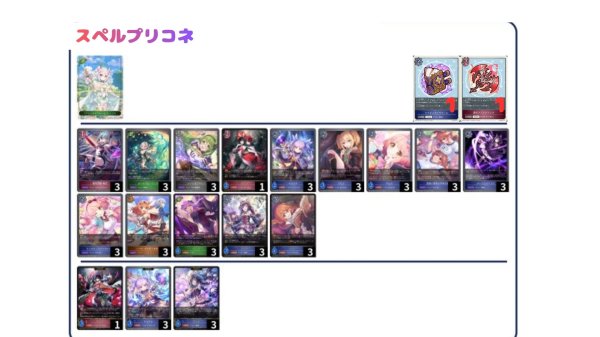 画像1: 【デッキ販売】スペルプリコネ (1)