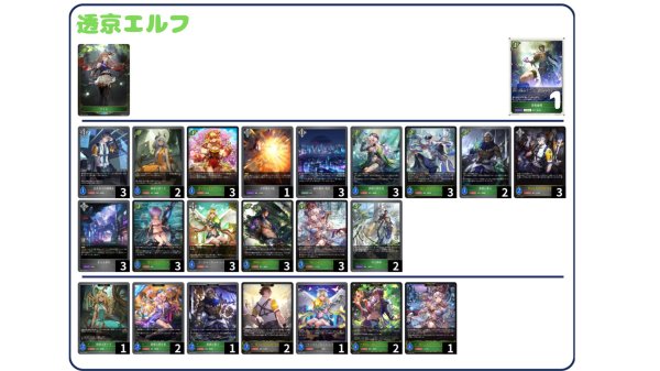 画像1: 【デッキ販売】透京エルフ (1)
