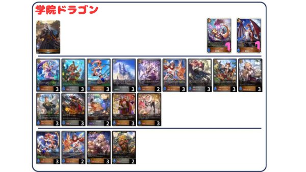 画像1: 【デッキ販売】学院ドラゴン (1)