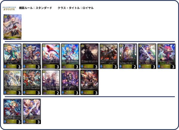 画像1: 【デッキ販売】レヴィオンロイヤル (1)