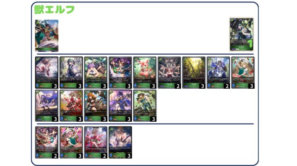 画像1: 【デッキ販売】獣エルフ (1)
