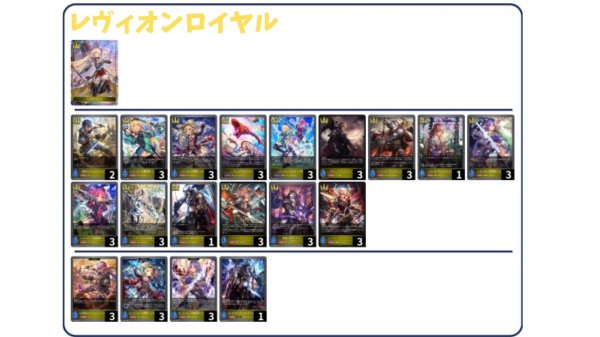 画像1: 【デッキ販売】レヴィオンロイヤル (1)