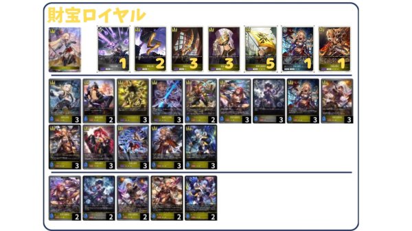 画像1: 【デッキ販売】財宝ロイヤル(ギルネリーゼ採用) (1)