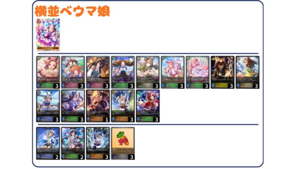 画像1: 【デッキ販売】横並べウマ娘 (1)