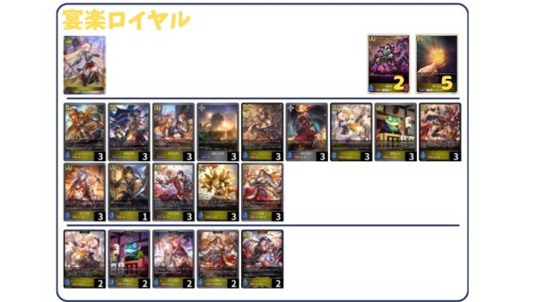 画像1: 【デッキ販売】宴楽ロイヤル (1)