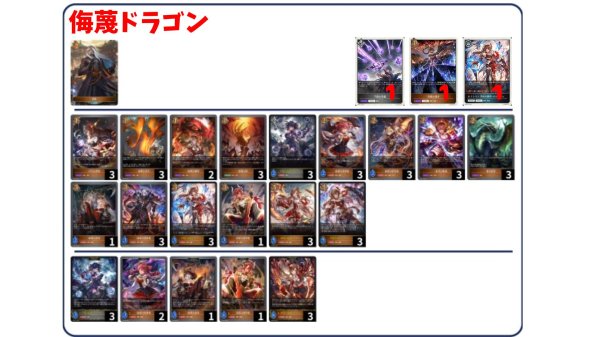 画像1: 【デッキ販売】侮蔑ドラゴン (1)