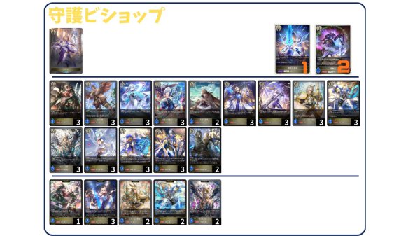 画像1: 【デッキ販売】守護ビショップ (1)