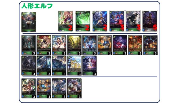 画像1: 【デッキ販売】人形エルフ (1)