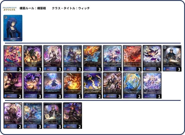 魔法使いウィッチ　デッキ販売 遊戯王オフィシャルカードゲーム デュエルモンスターズ 遊戯王