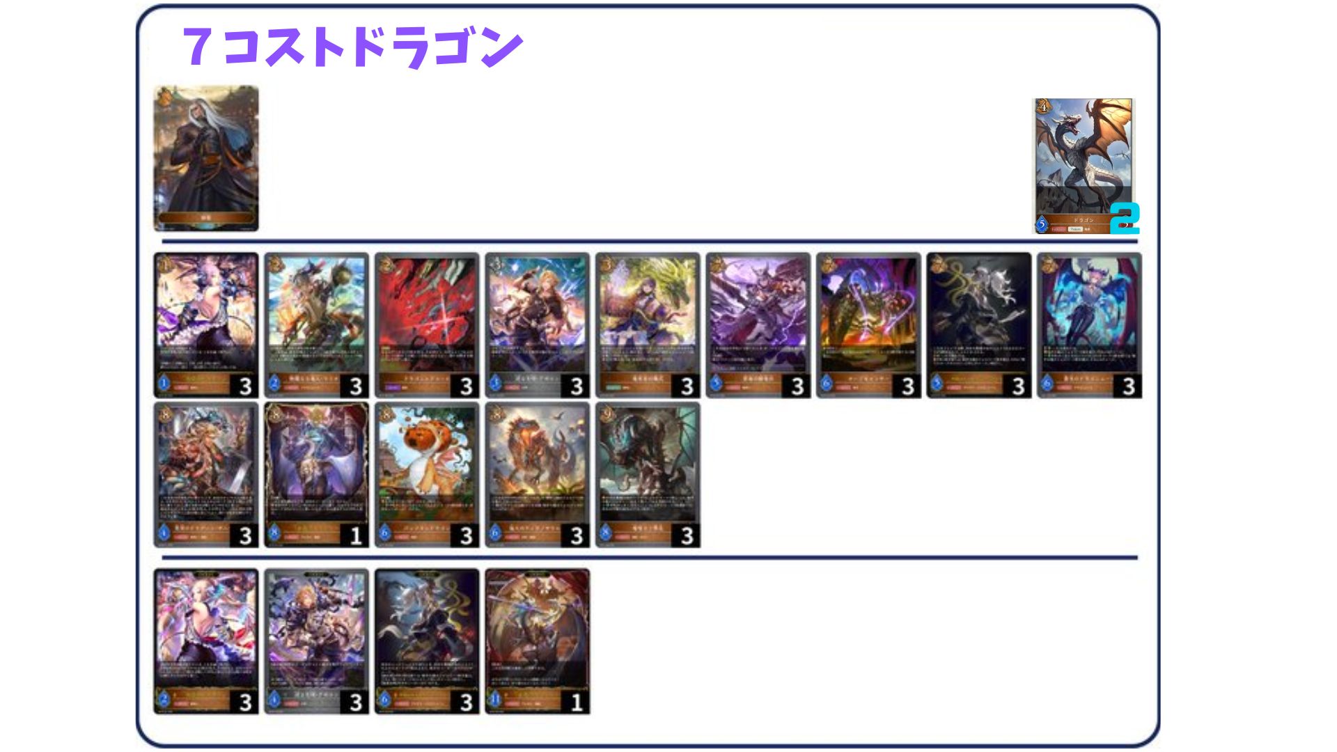 デッキ販売】7コストドラゴン 販売ページ｜シャドバ通販｜高価買取も