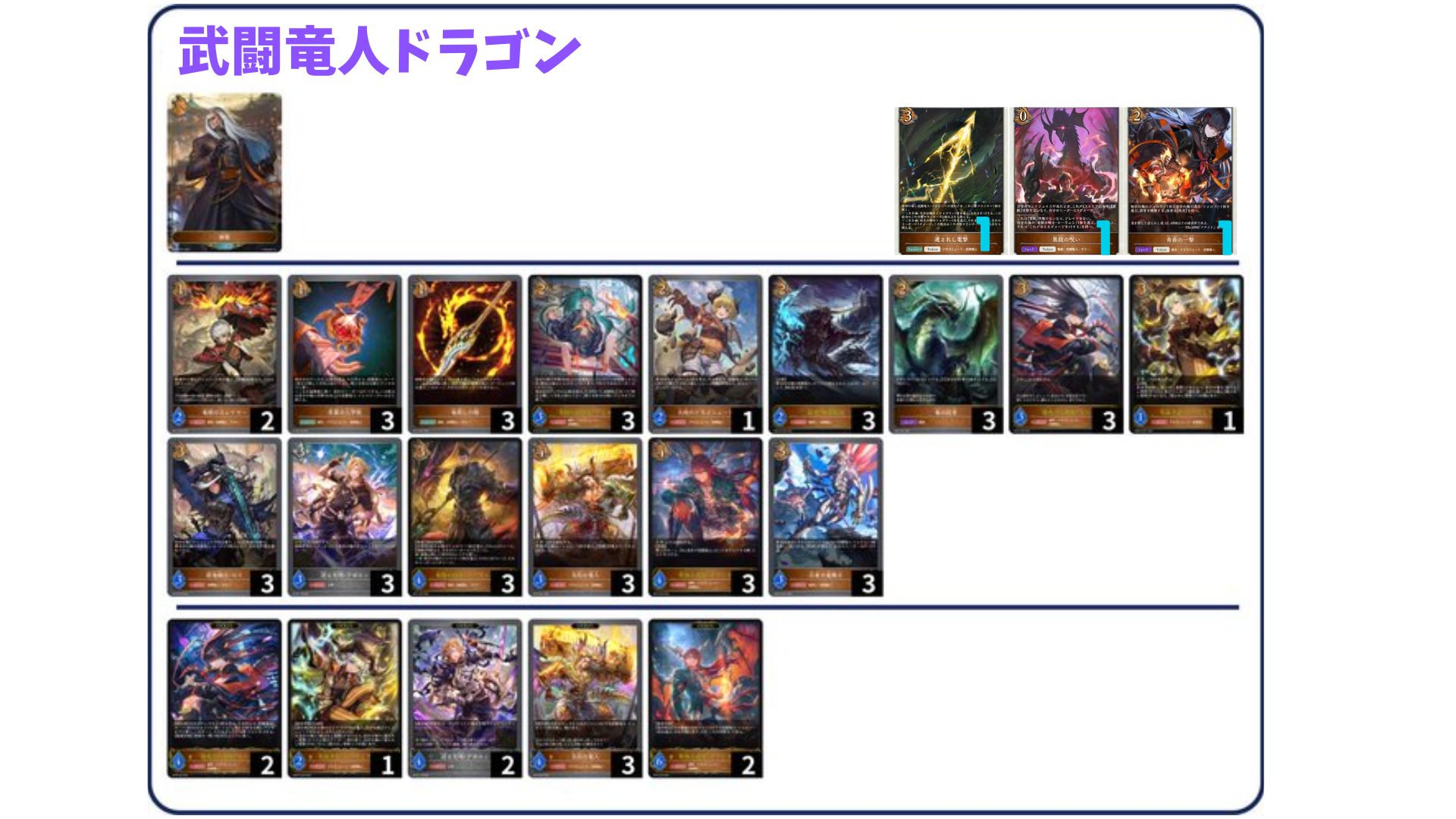 デッキ販売】武闘竜人ドラゴン 販売ページ｜シャドバ通販｜高価買取も