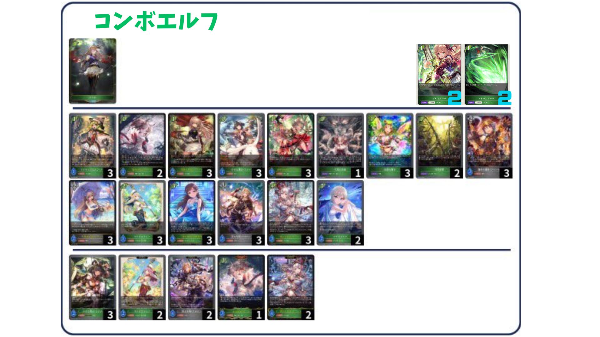 デッキ販売】コンボエルフ 販売ページ｜シャドバ通販｜高価買取も実施