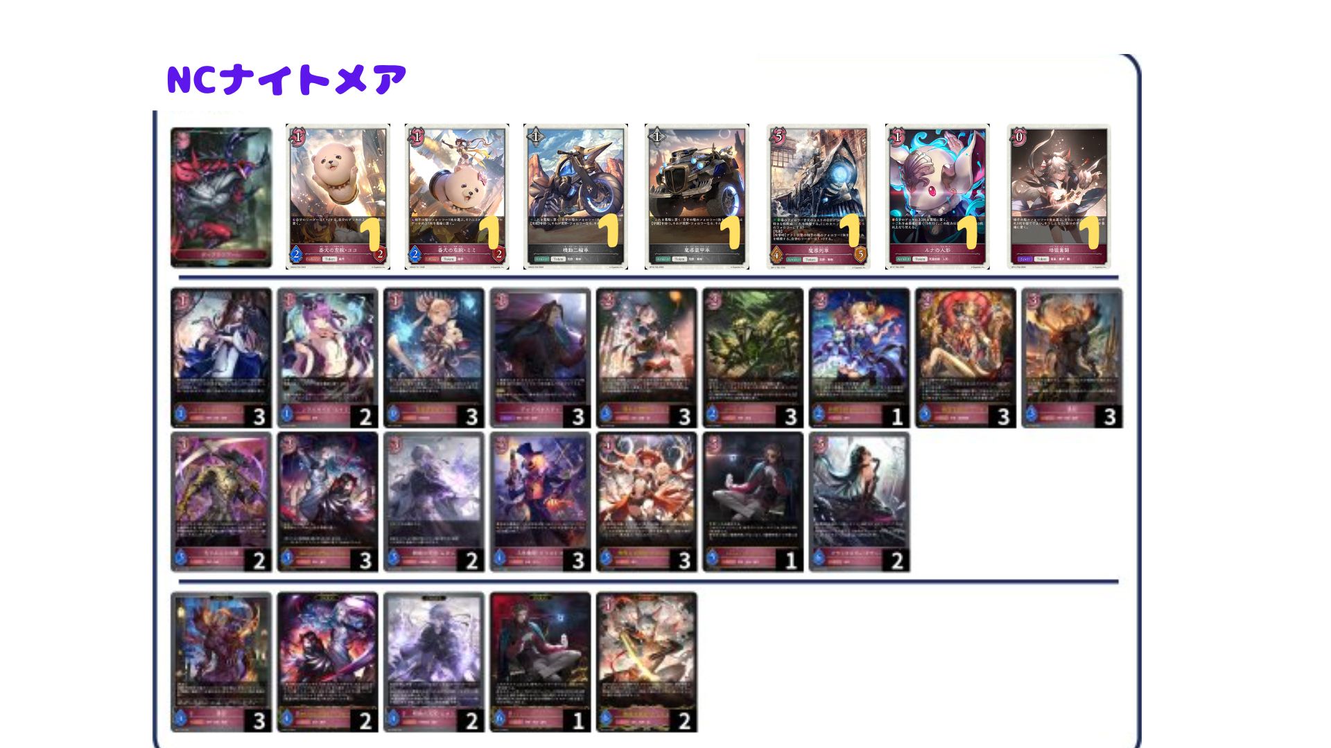 デッキ販売】NCナイトメア 販売ページ｜シャドバ通販｜高価買取も実施