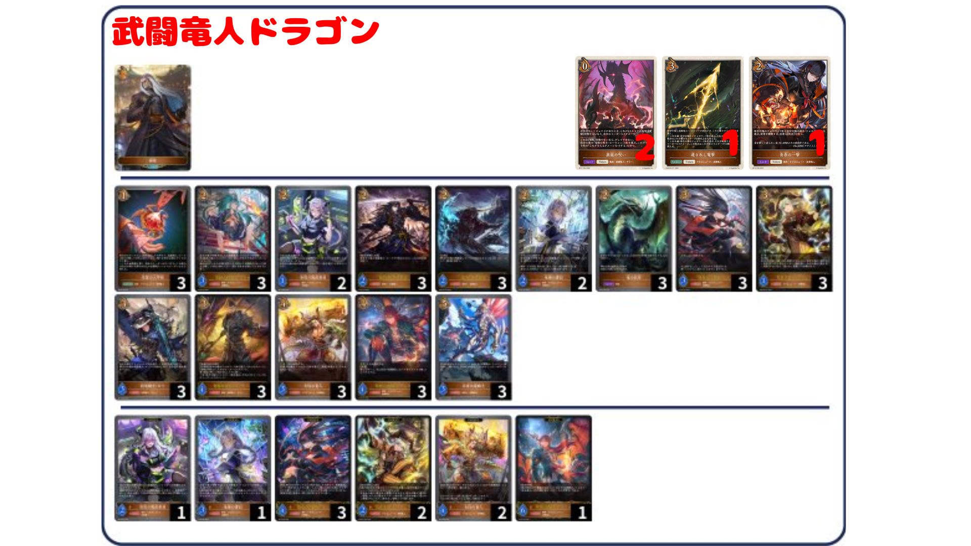 11月23日まで　シャドウバースエボルヴ　武闘龍人パーツまとめ売り デッキ販売】武闘竜人ドラゴン 販売ページ｜シャドバ通販｜高価買取も