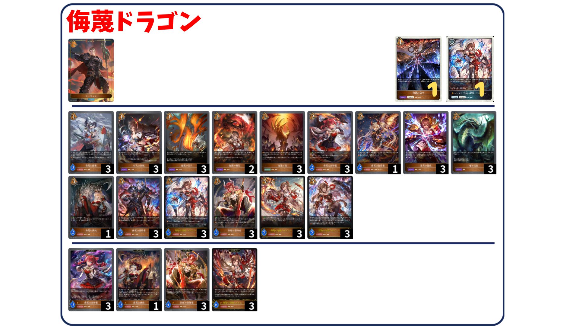 【シャドウバース】侮蔑ドラゴンデッキ_高レート デッキ販売】侮蔑ドラゴン 販売ページ｜シャドバ通販｜高価買取も実施